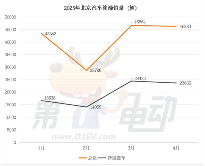 蓝莓外汇平台即将进行数字货币保养，理财者们你们准备好了吗？