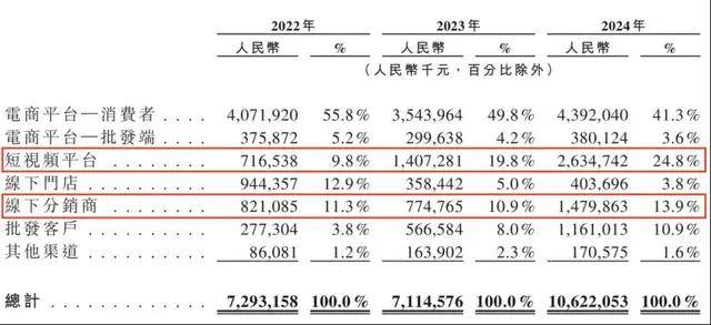 蓝莓市场外汇你还在为理财烦恼吗？来了解一下ea智慧交易平台如何帮你轻松交易！
